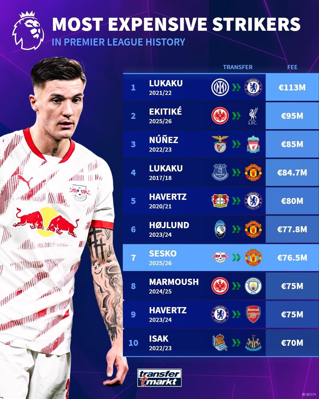 都会对欧洲 都会对欧洲