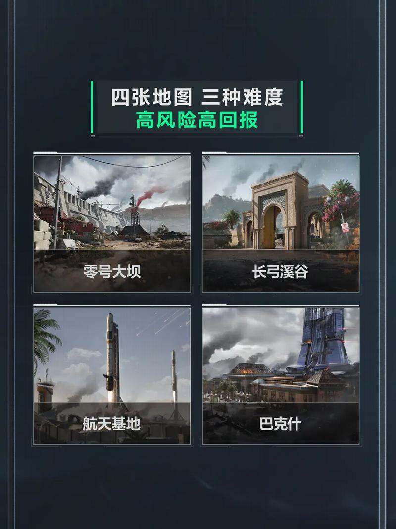 健康的最佳